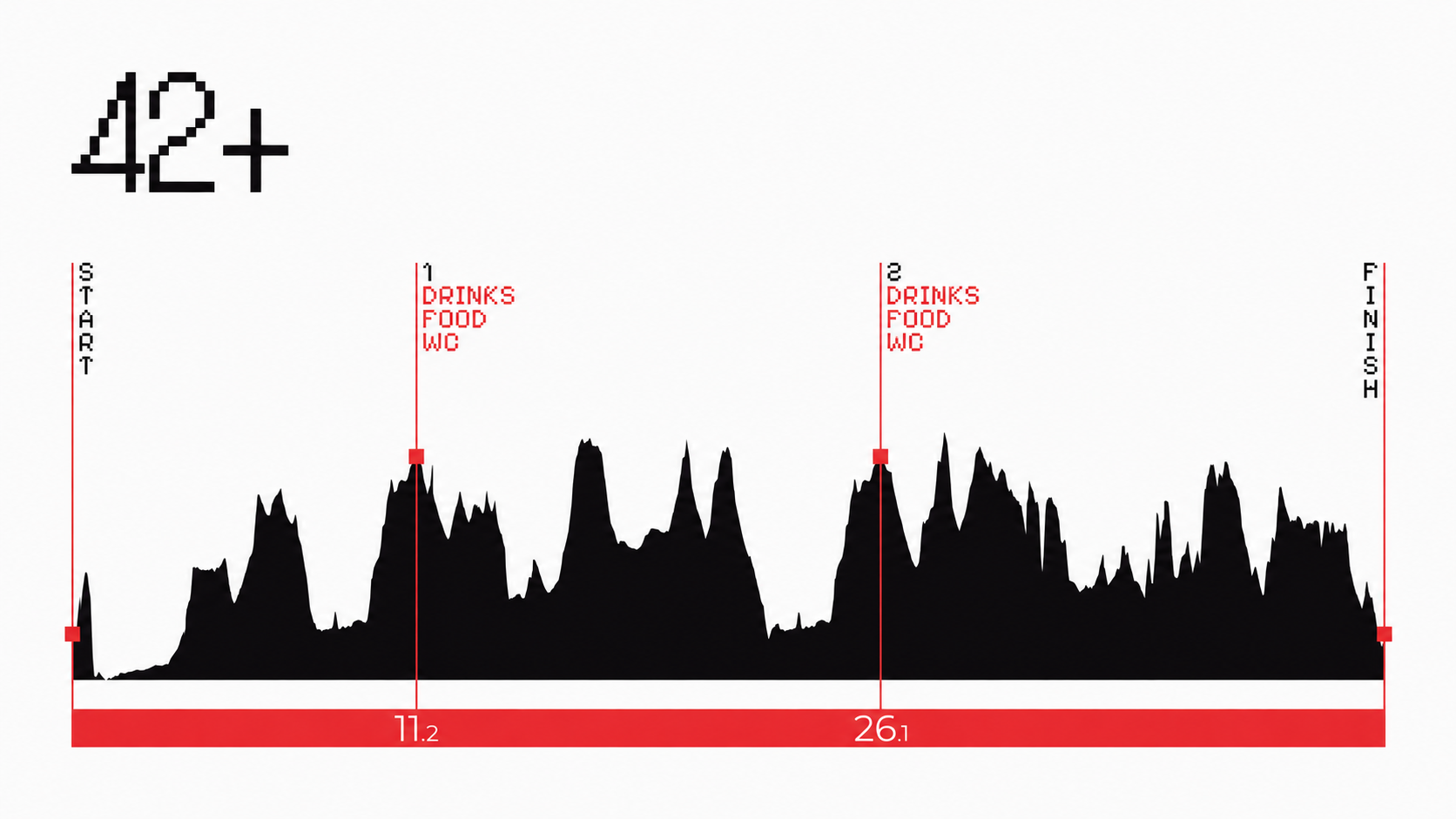 42 KM TRAIL MARATHON Trasos schema