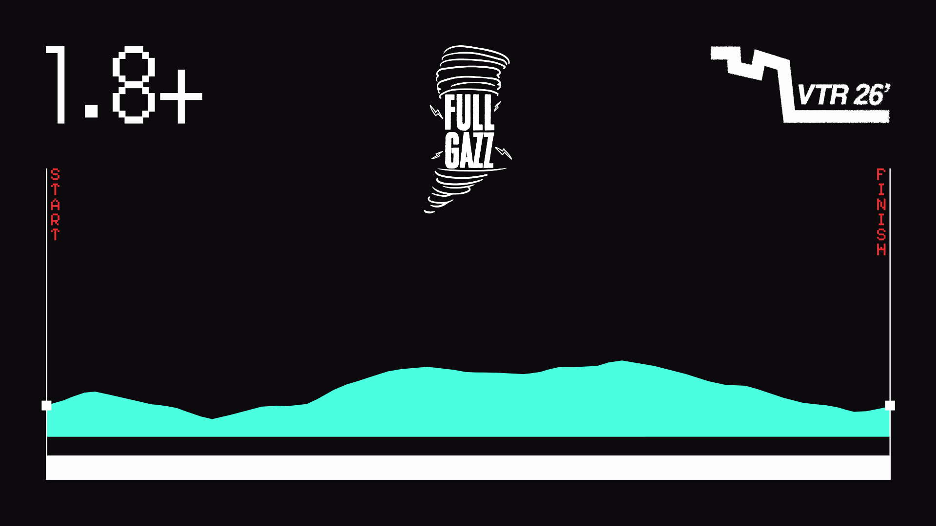 FULLGAZZ Academy Track diagram