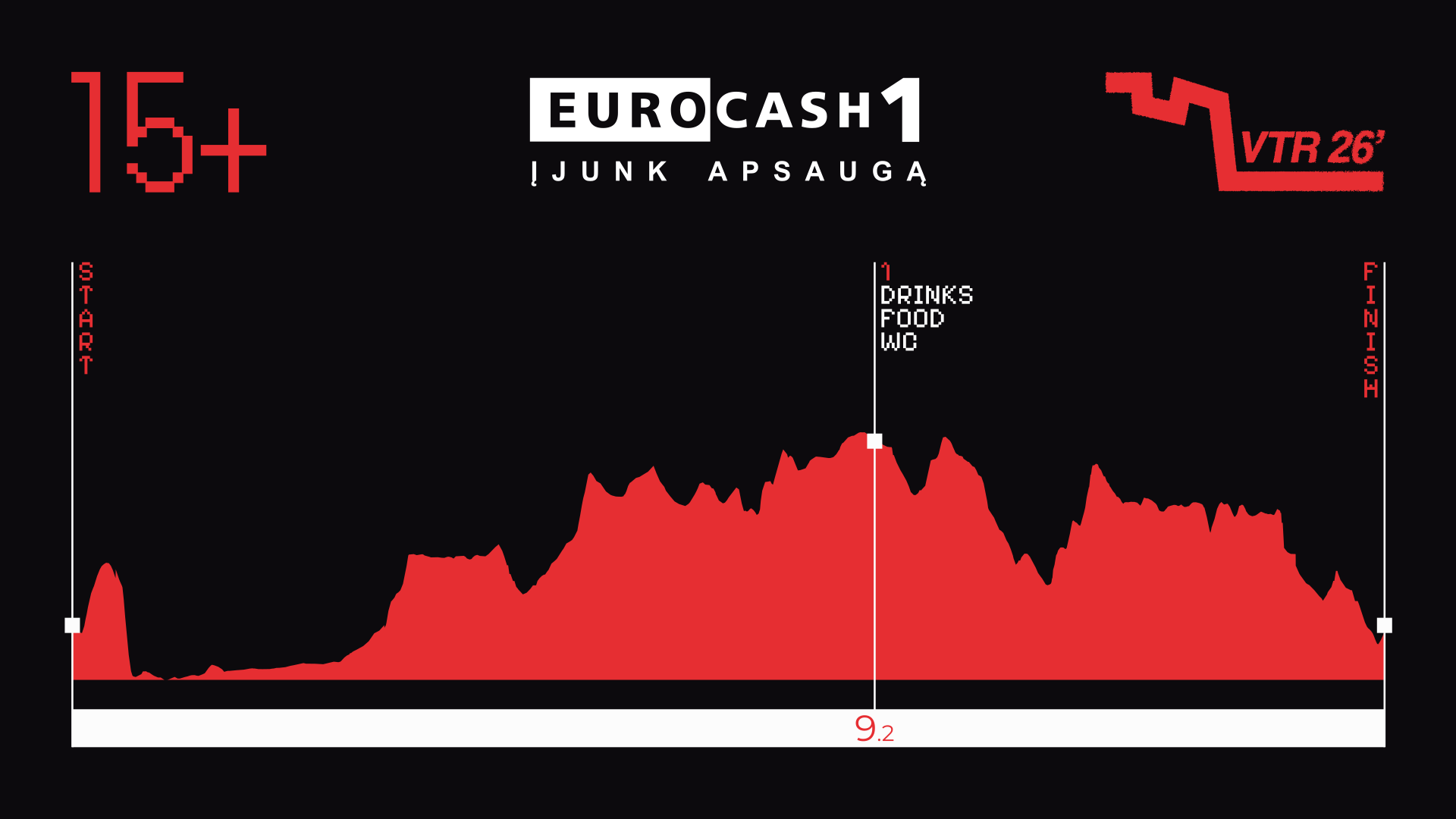 EuroCASH1 Track diagram