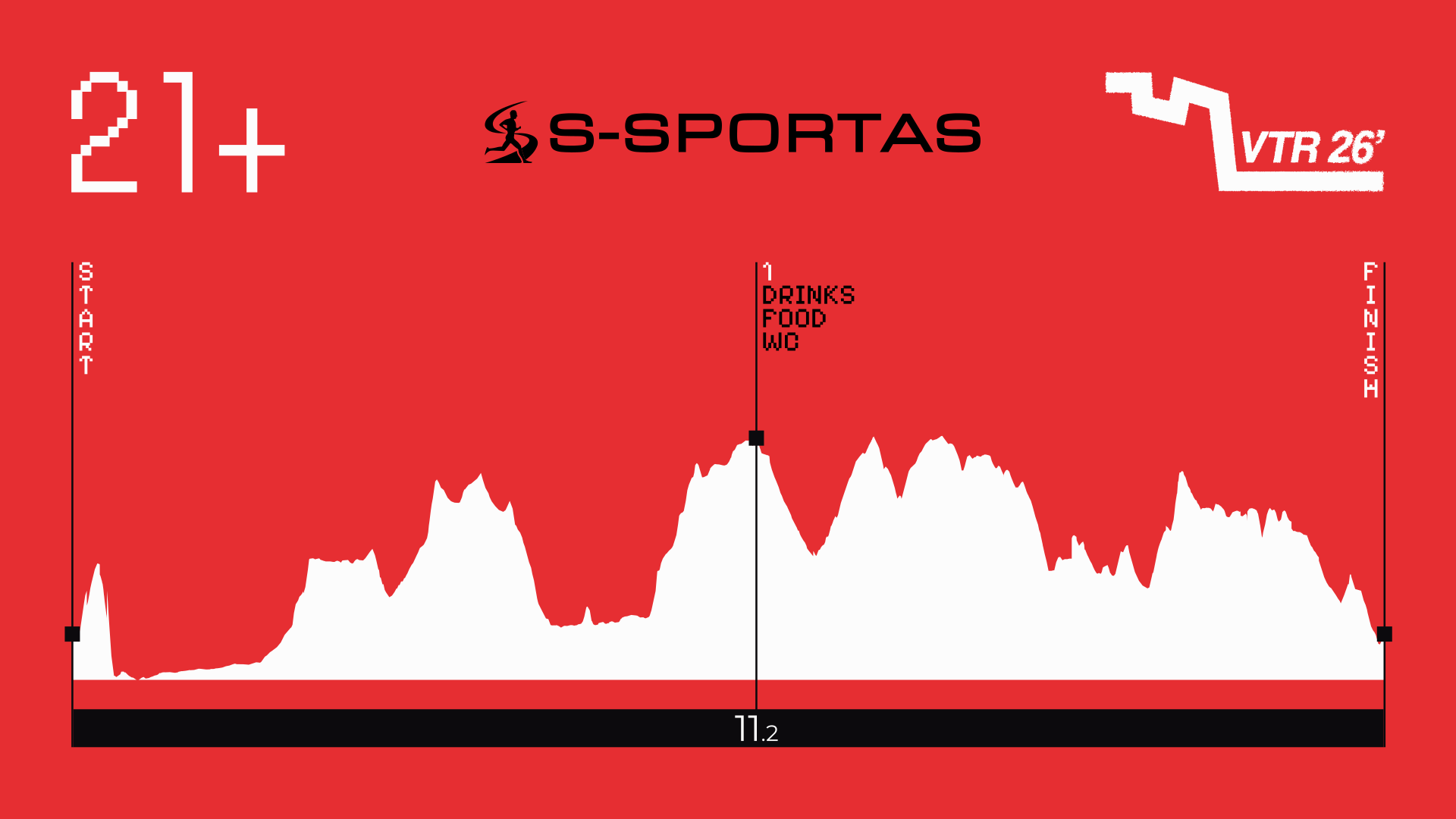 S-Sportas Track diagram