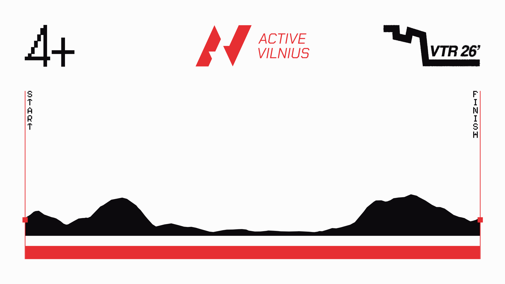 Active Vilnius Track diagram
